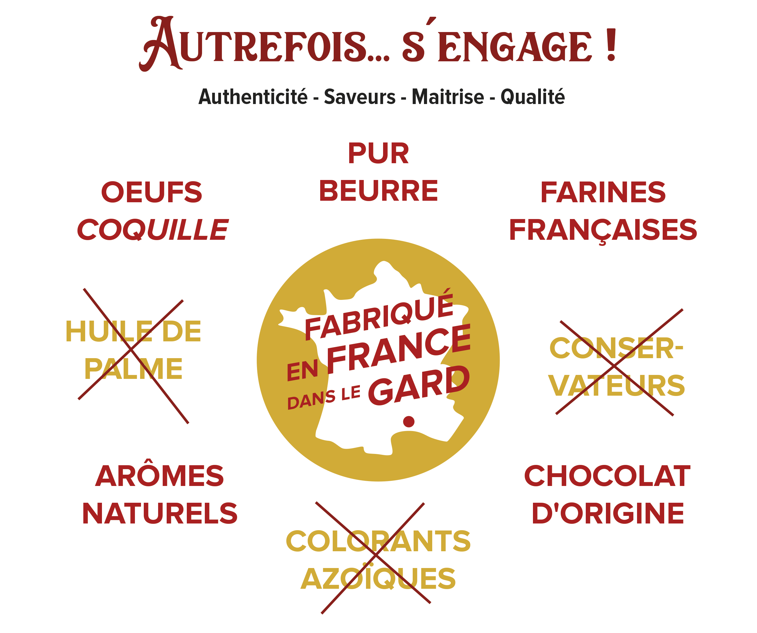 Autrefois s'engage !